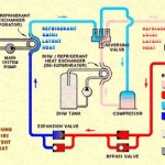 Hot Water with a Residential Geothermal Heat Pump